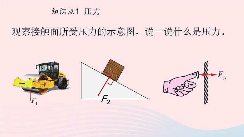 第九章压强第一节压强课件(人教版)第4页