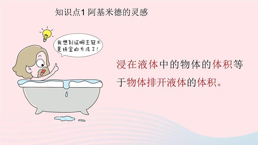 第十章浮力第二節(jié)阿基米德原理課件（人教版）第4頁