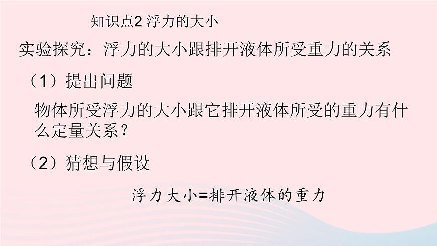 第十章浮力第二節(jié)阿基米德原理課件（人教版）第6頁