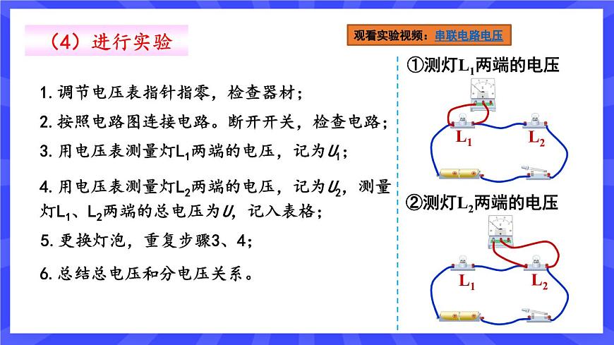 第16章第2節(jié)串、并聯(lián)電路中電壓的規(guī)律第8頁(yè)