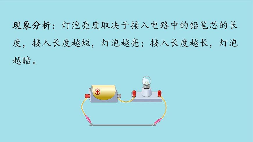 第16章第4節(jié)變阻器第5頁