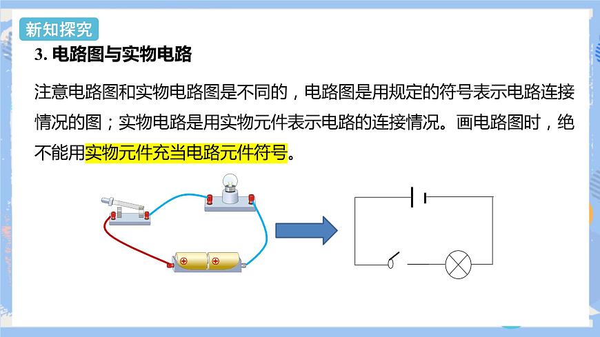 第15章 第2節(jié)  電流和電路（課時(shí)2）電路圖和電路狀態(tài) 課件第7頁(yè)