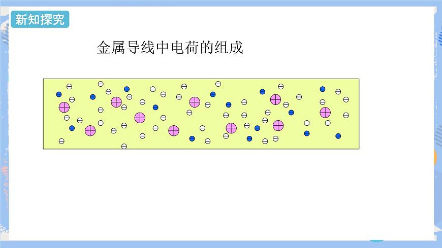第15章 第2節(jié)  電流和電路（課時(shí)1）課件第6頁(yè)