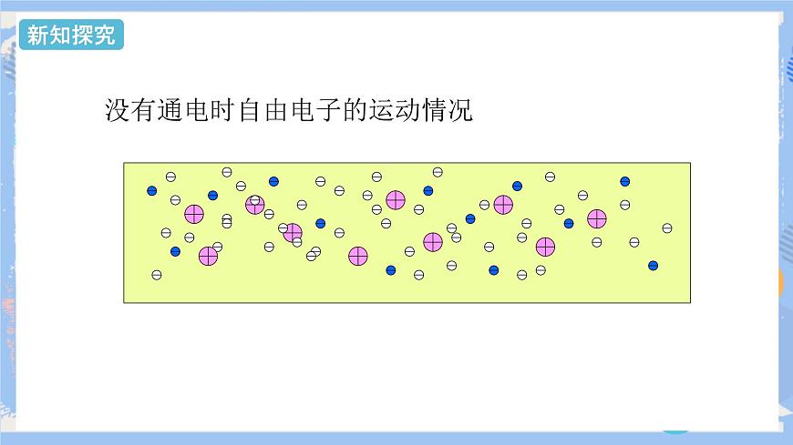 第15章 第2節(jié)  電流和電路（課時(shí)1）課件第7頁(yè)
