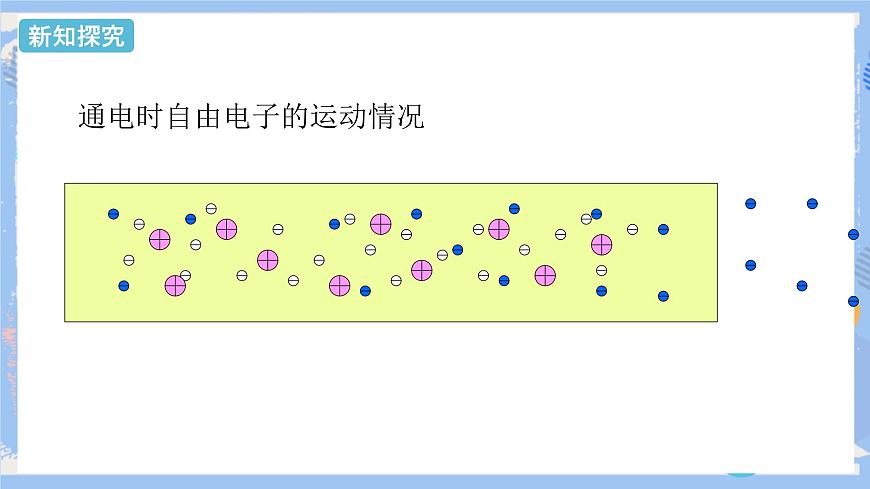第15章 第2節(jié)  電流和電路（課時(shí)1）課件第8頁(yè)