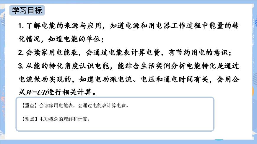 第18章 第1節(jié) 電能電功 課件第2頁