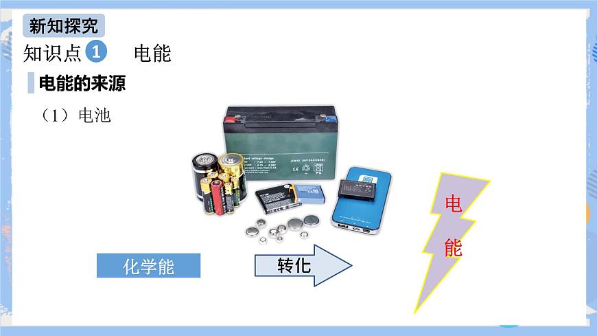 第18章 第1節(jié) 電能電功 課件第5頁