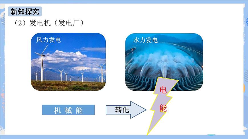 第18章 第1節(jié) 電能電功 課件第6頁