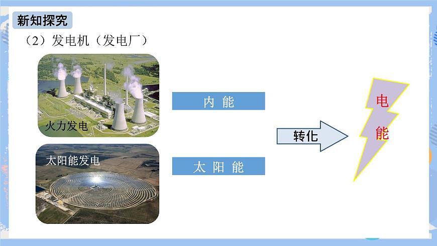 第18章 第1節(jié) 電能電功 課件第7頁