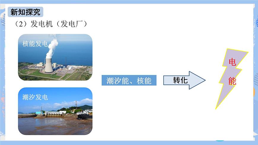 第18章 第1節(jié) 電能電功 課件第8頁
