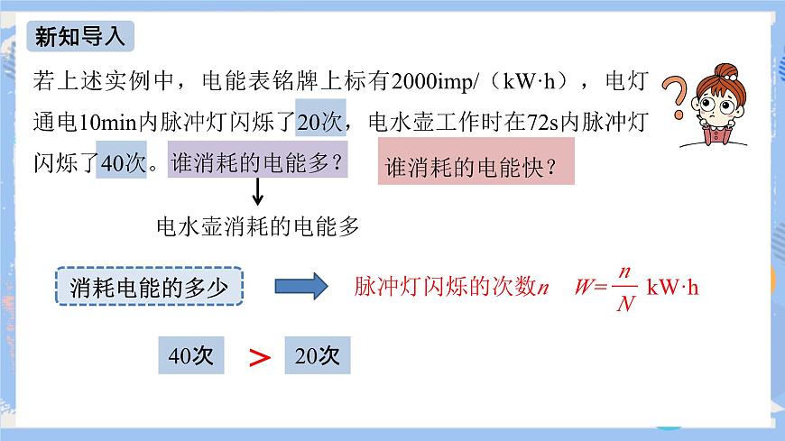 第18章 第2節(jié) 電功率（第一課時(shí)） 課件第5頁(yè)