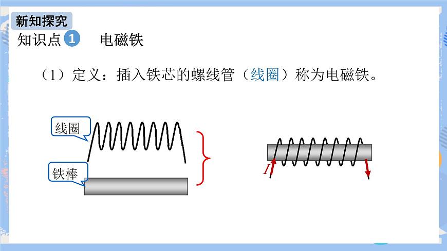 第20章 第3節(jié)電 磁鐵電磁繼電器 課件第4頁
