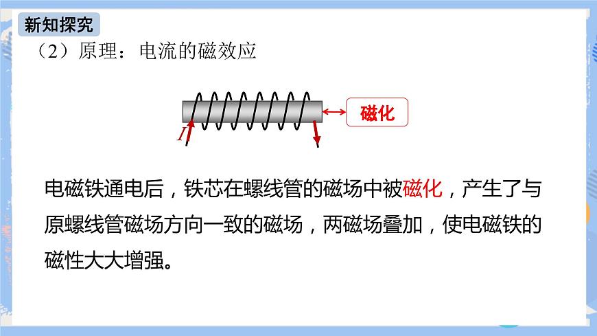 第20章 第3節(jié)電 磁鐵電磁繼電器 課件第5頁