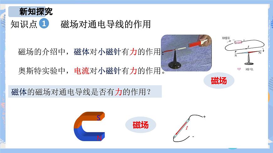 第20章 第4節(jié) 電動機(jī) 課件第5頁