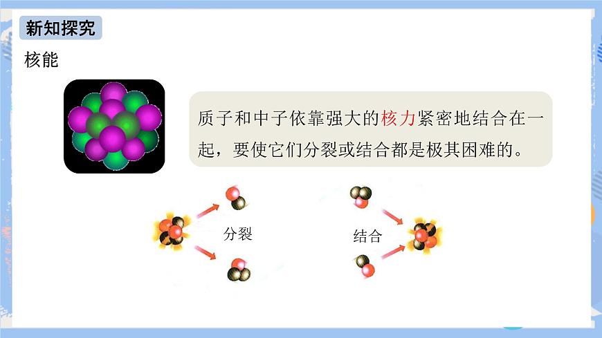 第22章 第2節(jié) 核能 課件第5頁(yè)
