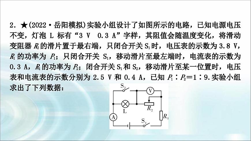 中考物理復(fù)習(xí)專題8極值、范圍類相關(guān)計算作業(yè)課件第4頁