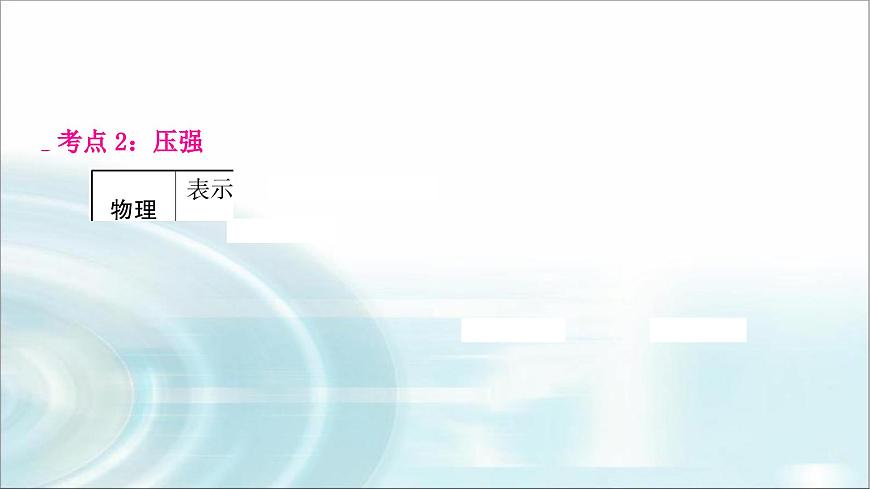 中考物理復(fù)習(xí)第9講壓強第1課時固體壓強教學(xué)課件第6頁