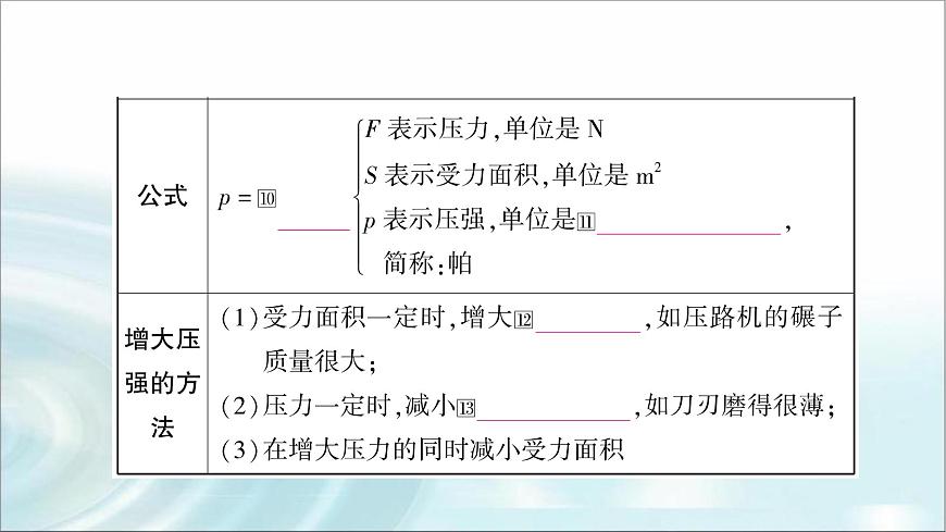 中考物理復(fù)習(xí)第9講壓強第1課時固體壓強教學(xué)課件第7頁