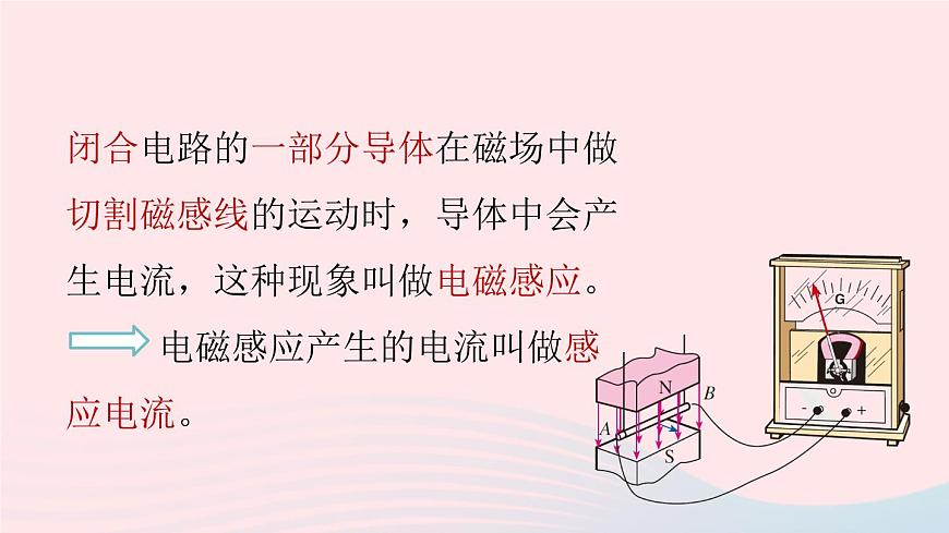 第20章電與磁第5節(jié)第2課時(shí)磁生電課件（人教版）第3頁(yè)