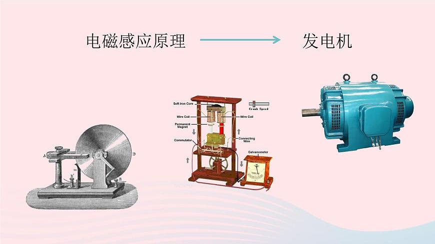 第20章電與磁第5節(jié)第2課時(shí)磁生電課件（人教版）第4頁(yè)