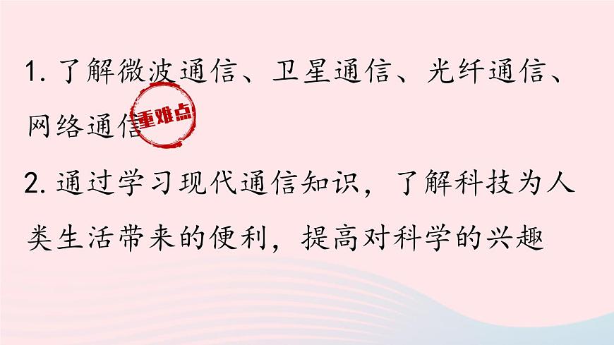 第21章信息的傳遞第4節(jié)越來越寬的信息之路課件（人教版）第2頁