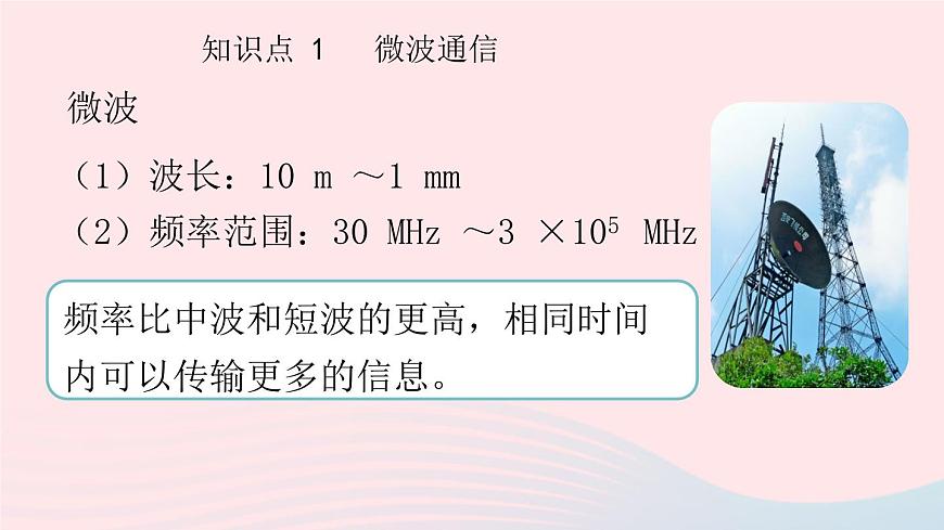 第21章信息的傳遞第4節(jié)越來越寬的信息之路課件（人教版）第4頁