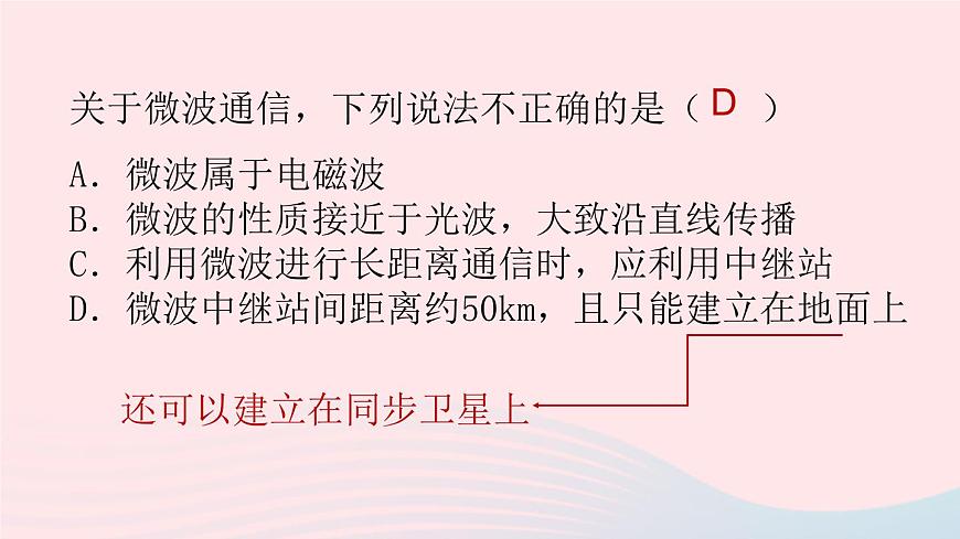 第21章信息的傳遞第4節(jié)越來越寬的信息之路課件（人教版）第7頁