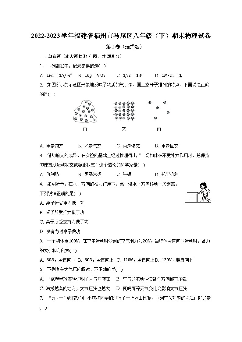 2022-2023学年福建省福州市马尾区八年级(下)期末物理试卷(含解析)第1页