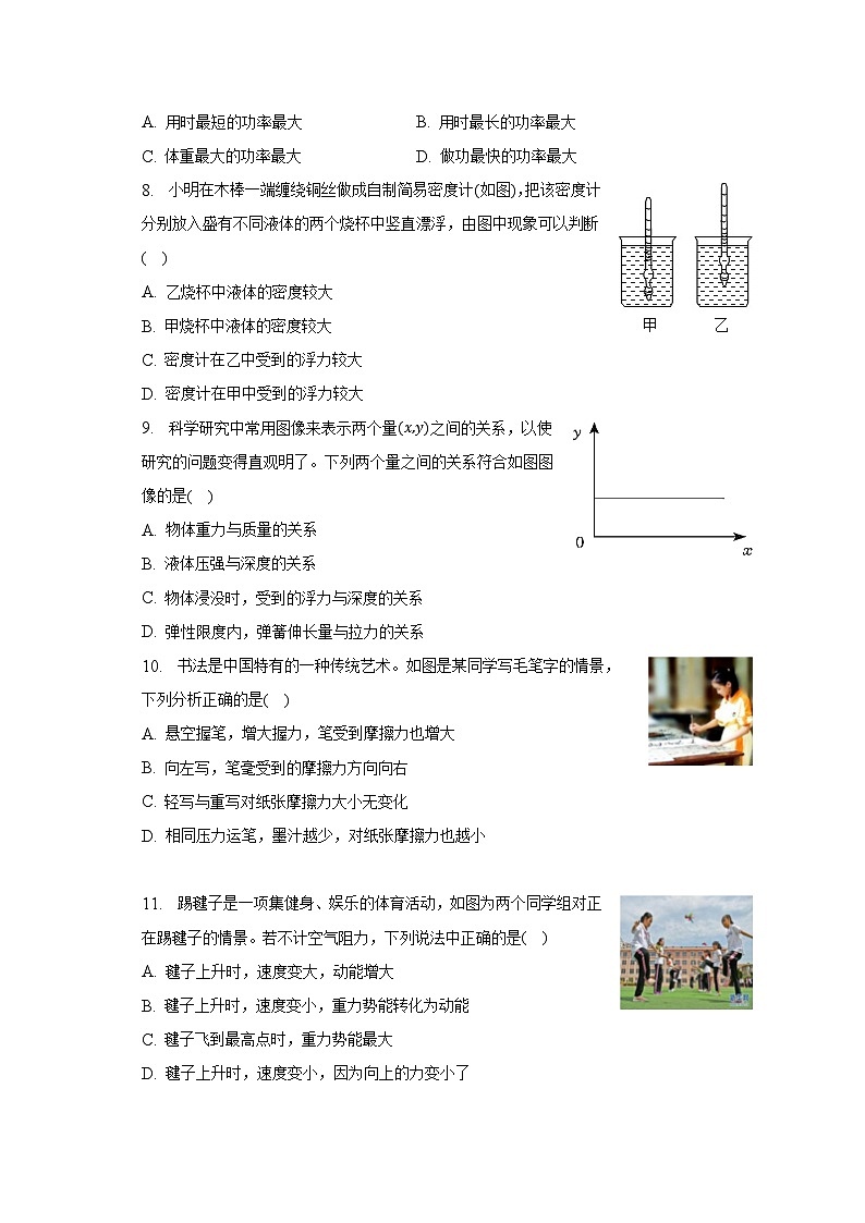 2022-2023学年福建省福州市马尾区八年级(下)期末物理试卷(含解析)第2页