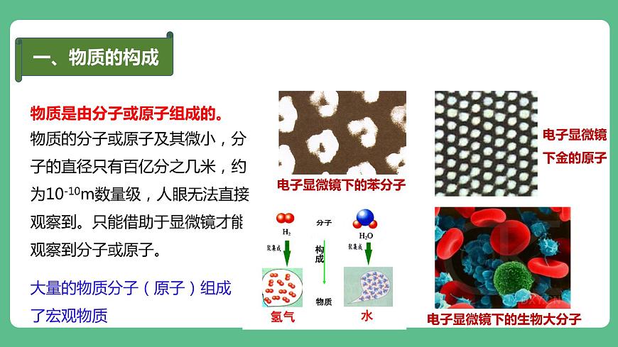 人教版九年級物理13.1  分子熱運動 課件第7頁