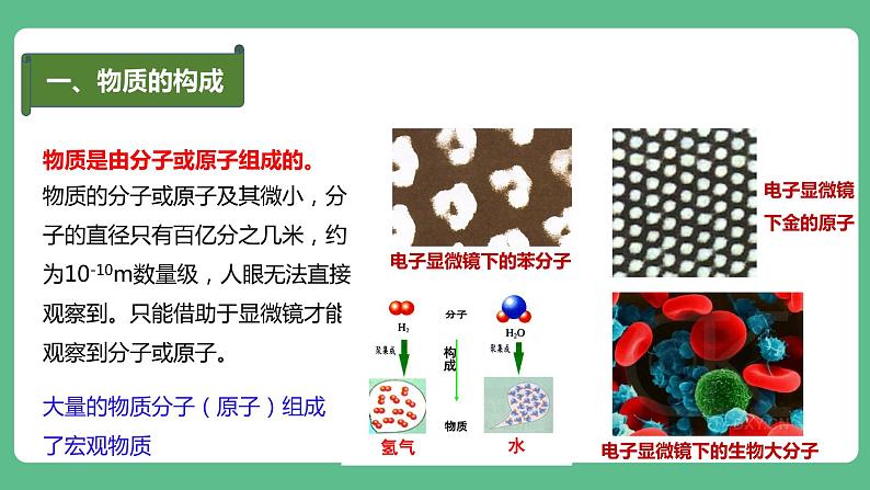 人教版九年级物理13.1 分子热运动 课件07