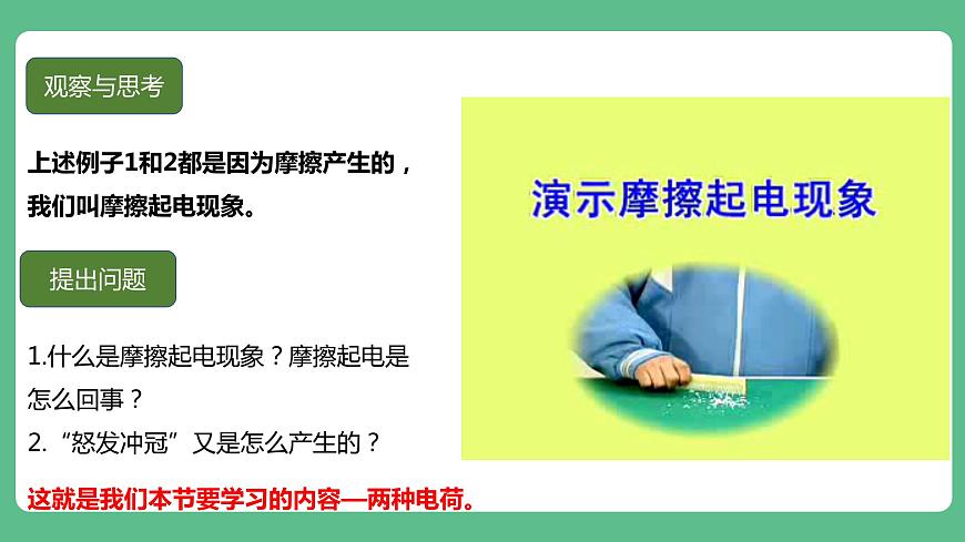 人教版九年級(jí)物理15.1  兩種電荷 課件第5頁(yè)