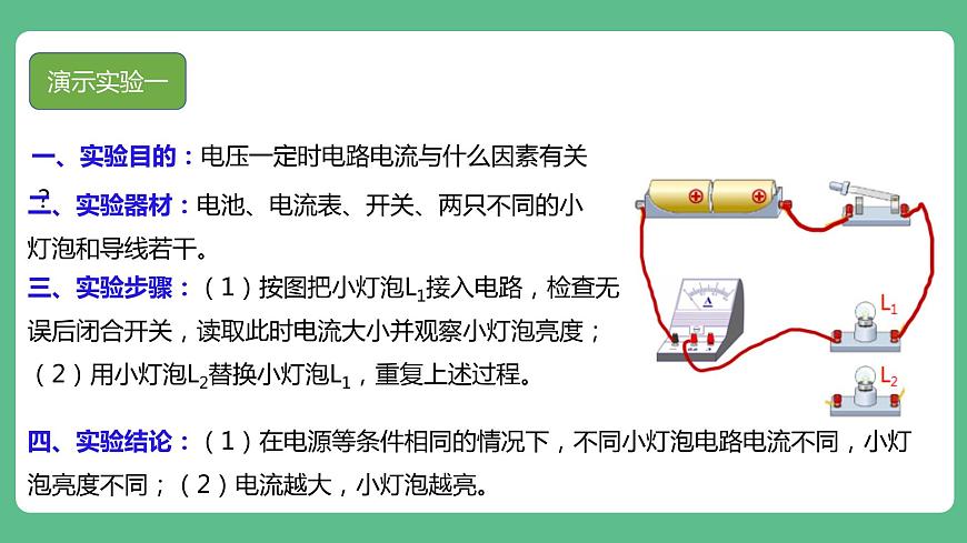 人教版九年級(jí)物理16.3  電阻 課件第4頁(yè)