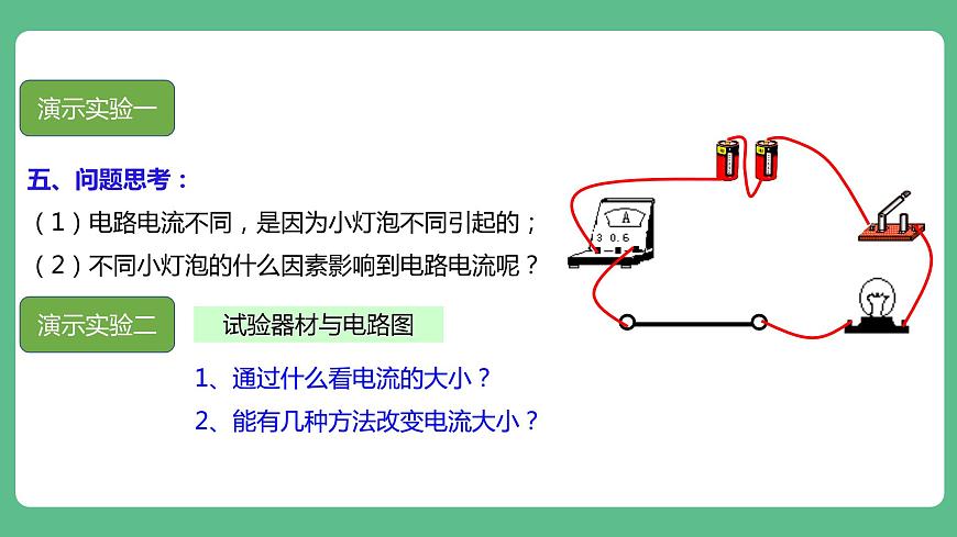 人教版九年級(jí)物理16.3  電阻 課件第5頁(yè)