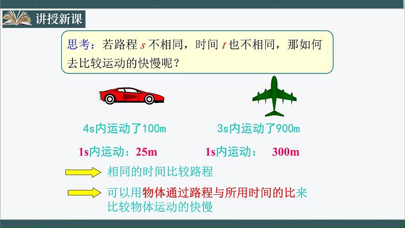 人教版八年级物理八年级上册1.3.1《运动的快慢》课件第8页