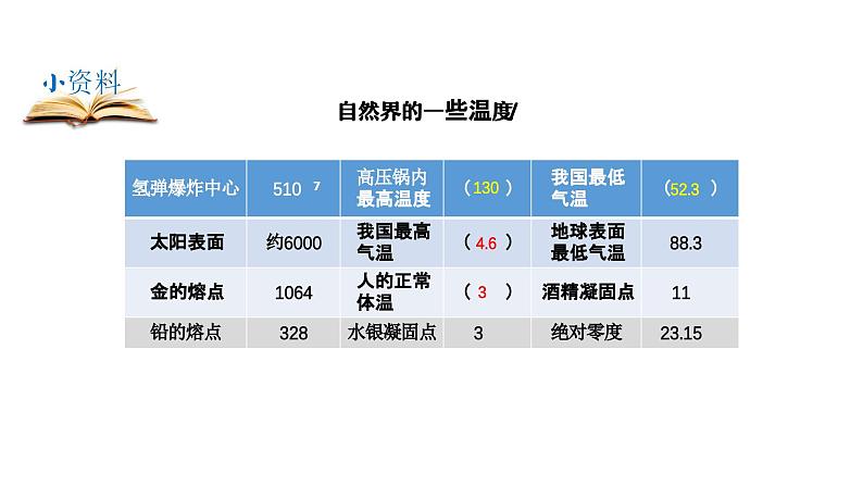 【精优课堂】第3.1课 温度(课件)-2022-2023学年物理八年级上册同步备课(人教版)第8页