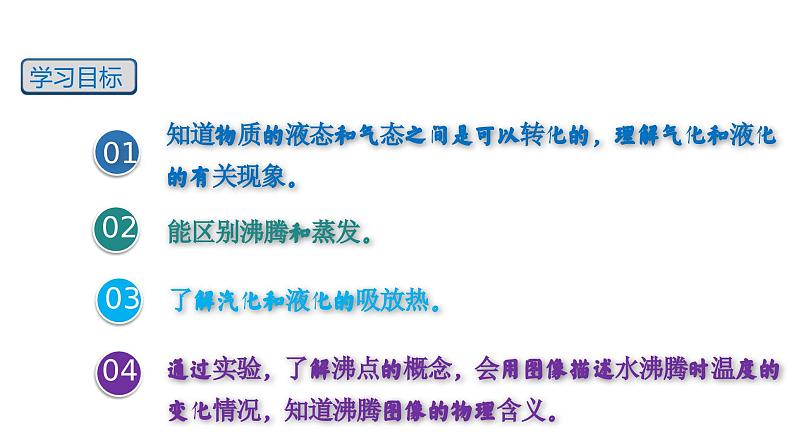 【精优课堂】第3.3 汽化和液化(课件)-2022-2023学年物理八年级上册同步备课(人教版)第3页