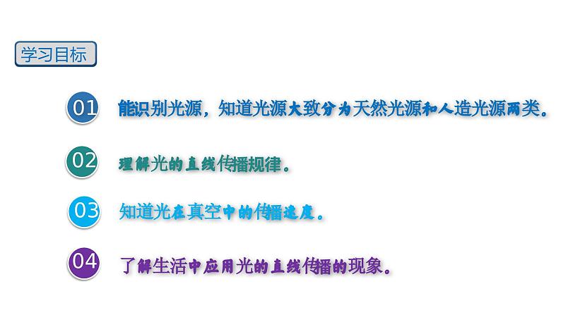 【精优课堂】第4.1课 光的直线传播(课件)-2022-2023学年物理八年级上册同步备课(人教版)03