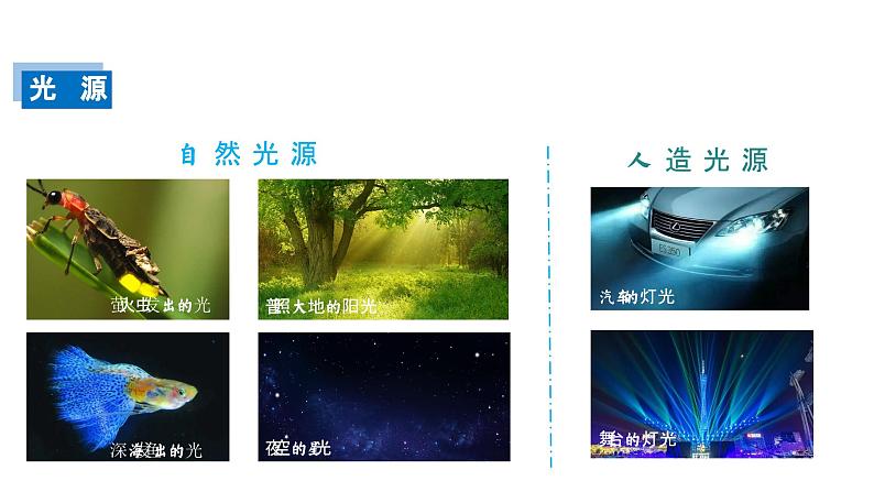 【精优课堂】第4.1课 光的直线传播(课件)-2022-2023学年物理八年级上册同步备课(人教版)06