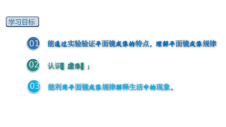 【精优课堂】第4.3课 平面镜成像(课件)-2022-2023学年物理八年级上册同步备课(人教版)第2页