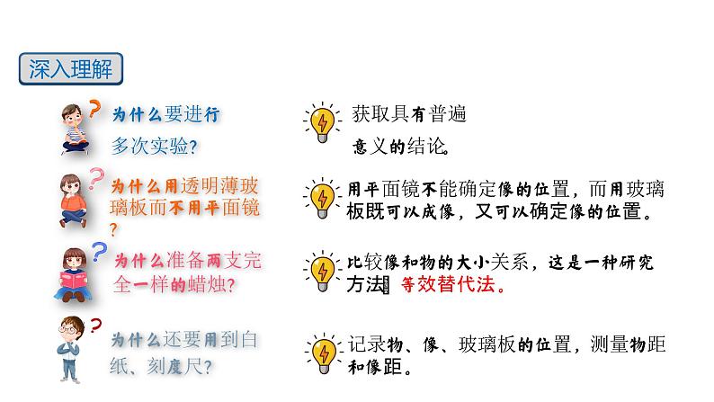 【精优课堂】第4.3课 平面镜成像(课件)-2022-2023学年物理八年级上册同步备课(人教版)第7页