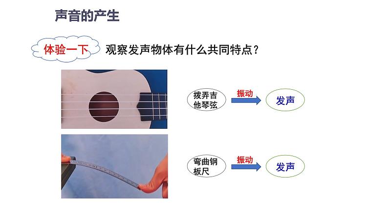 2.1声音的产生与传播(课件)【金典课堂】2022-2023学年物理八年级上册同步精品备课(人教版)第4页
