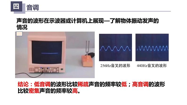 2.2声音的特性(课件)【金典课堂】2022-2023学年物理八年级上册同步精品备课(人教版)第8页