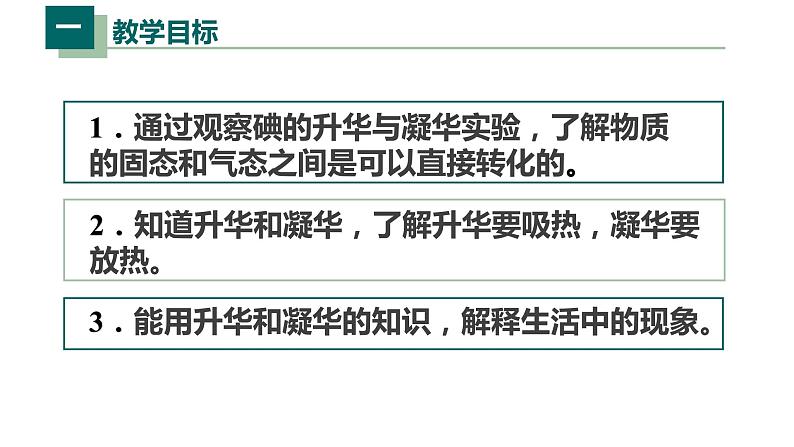3.4升华和凝华(课件)【金典课堂】2022-2023学年物理八年级上册同步精品备课(人教版)02