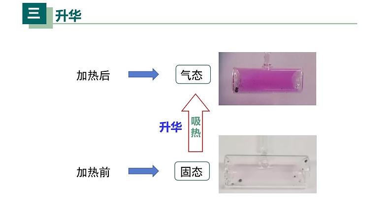 3.4升华和凝华(课件)【金典课堂】2022-2023学年物理八年级上册同步精品备课(人教版)08