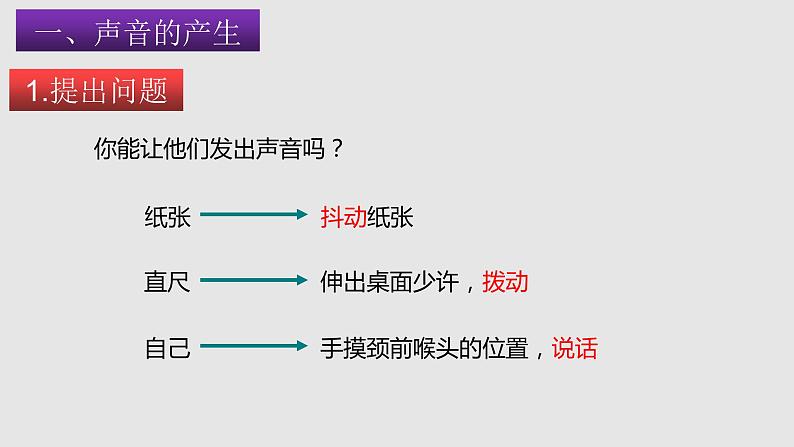 1.1声音是什么(课件)八年级物理上册同步备课(苏科版)第4页