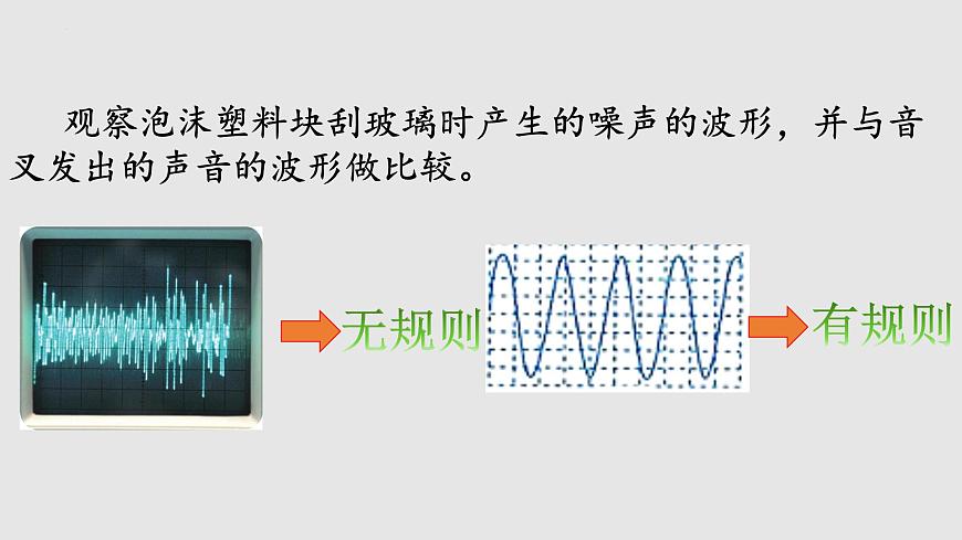 1.3 噪聲及其控制（課件）八年級(jí)物理上冊(cè)同步備課（蘇科版）第4頁(yè)