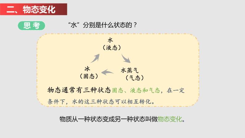 2.1物质的三态  温度的测量（课件）八年级物理上册同步备课（苏科版）05