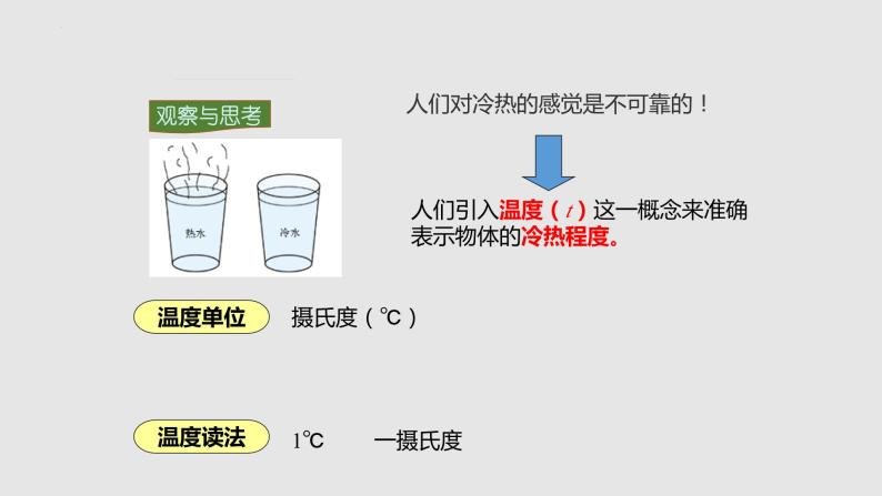 2.1物质的三态  温度的测量（课件）八年级物理上册同步备课（苏科版）08