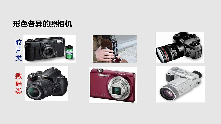 4.4 照相機與眼球 視力的矯正（課件）八年級物理上冊同步備課（蘇科版）第4頁